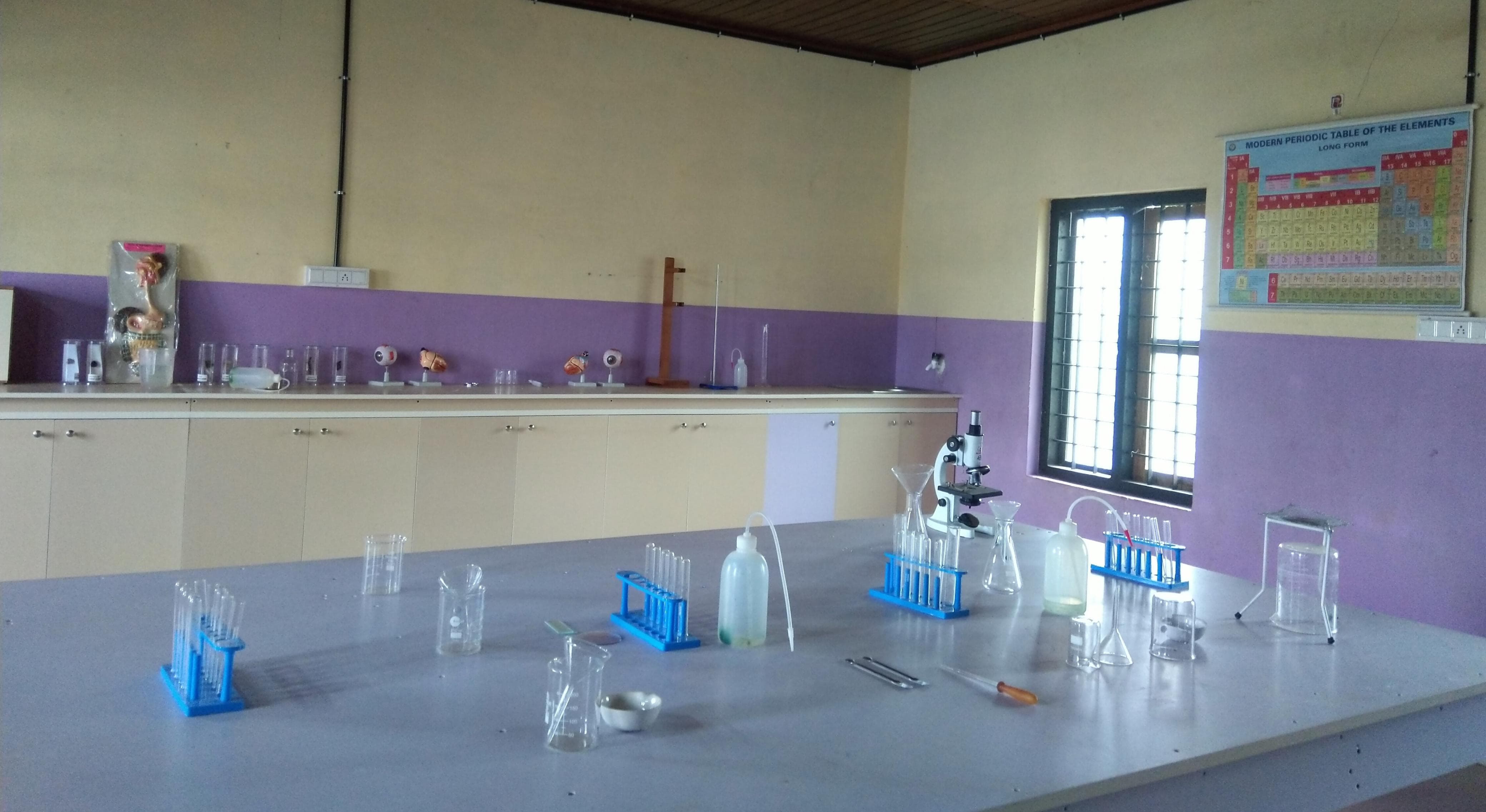 Composite Lab